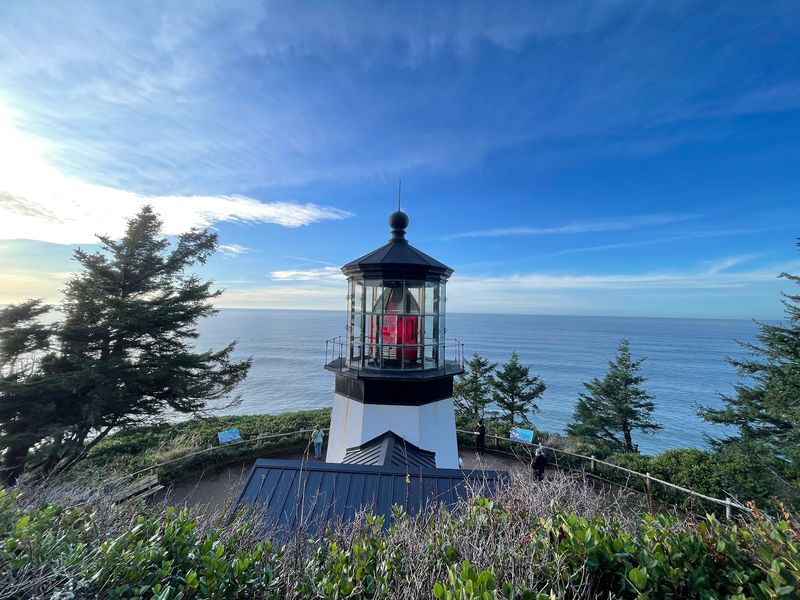 Three Capes Scenic Loop