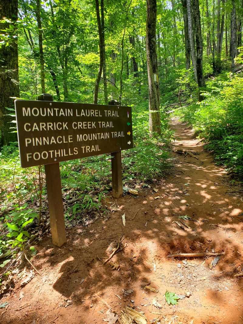 Table Rock State Park, Pickens