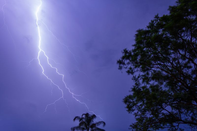 Bright Flashes Feed the Fear